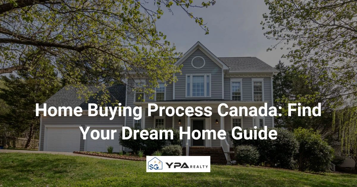 Home Buying Process Canada